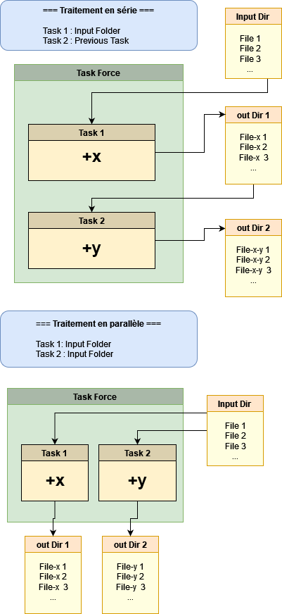 compatoon:manuals:toonbox:diagram1.png